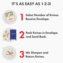 Knife Aid Professional Knife Sharpening by Mail, 7 knives