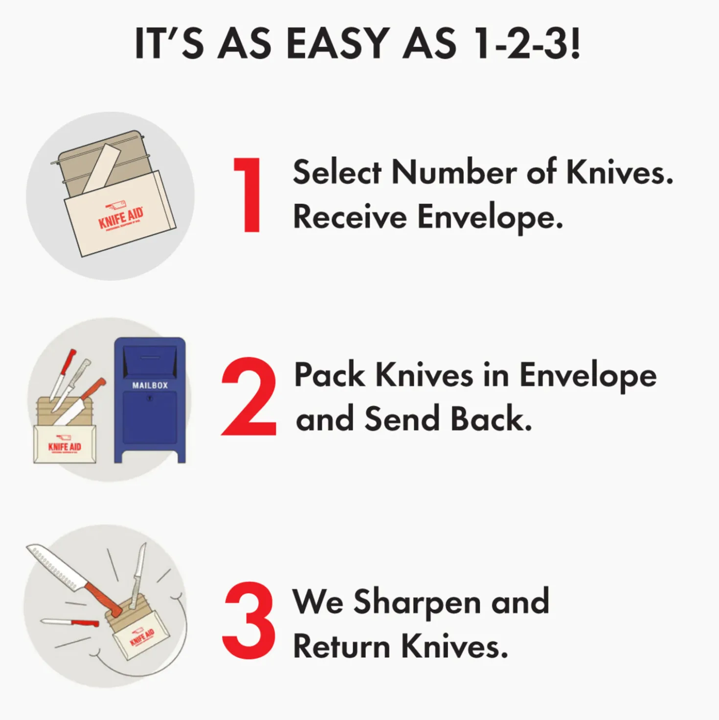 Knife Aid Professional knife sharpening by mail, 4 knives